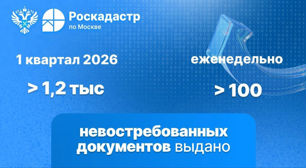 ППК_РОСКАДАСТР